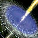 Before Big Bang, what?