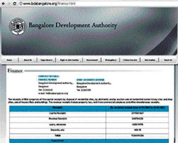 BDA enhances portal design, forgets content