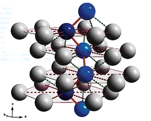 Path-breaking: Modern cyrstallography determines the structure and stereochemistry of organic, inorganic and metal-organic substances.