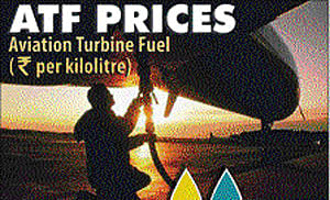Jet fuel prices have been cut by 1.8 per cent and rates of non-subsidised cooking gas (LPG) by Rs 23.50 per cylinder after the rupee's appreciation lowered import costs.