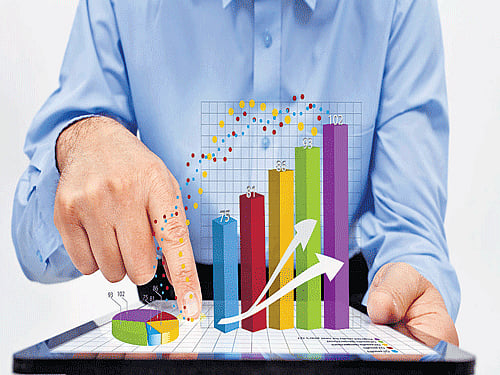 Financial Planning career opportunities