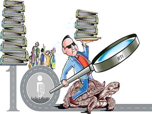 RTI, a fading ray of hope?