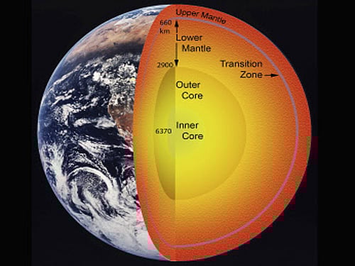Dark matter is an invisible, mysterious substance that makes up about 27 percent of all matter and energy in the universe. Reuters file illustration