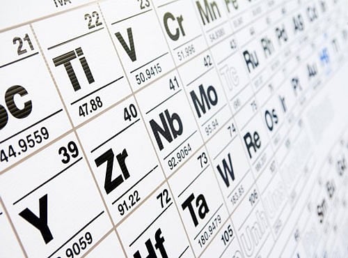 The elements 113, 115, 117 and 118, discovered by scientists in Japan, Russia and US are the first to be added to the table since 2011, when elements 114 and 116 were added. Picture courtesy Twitter
