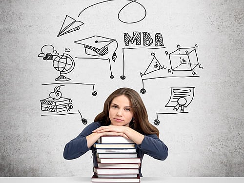 demanding MBA students need to devote their time judiciously to various activities.