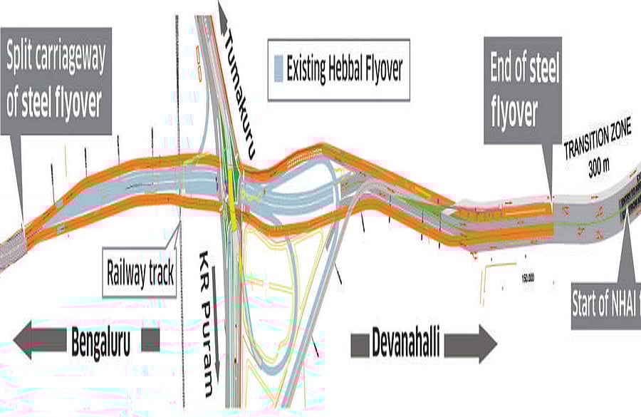 Steel flyover extension violates buffer zone norms: Lake Authority