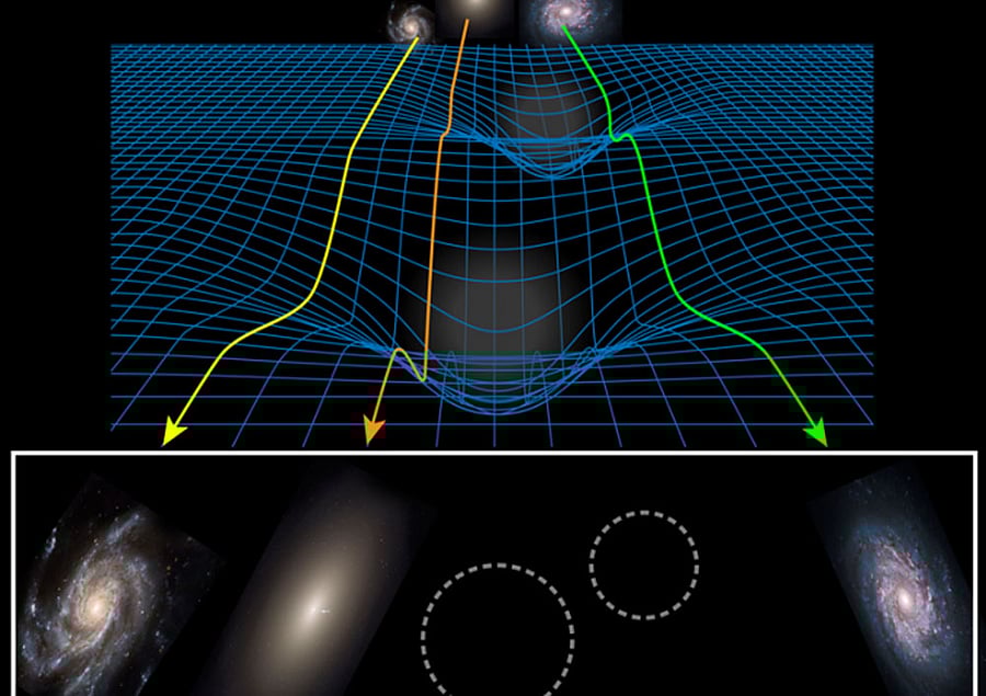 A team led by astronomer Margot Brouwer from Leiden Observatory in The Netherlands tested the new theory of physicist Erik Verlinde from the University of Amsterdam for the first time through the lensing effect of gravity. Image credit: APS/Alan Stonebraker; galaxy images from STScI/AURA, NASA, ESA, and the Hubble Heritage Team/ via www.phys.org