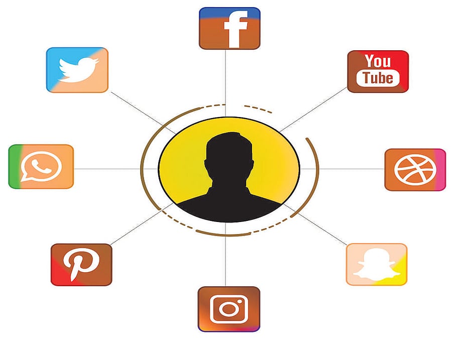 Convergence of SMAC has transformed business outlook