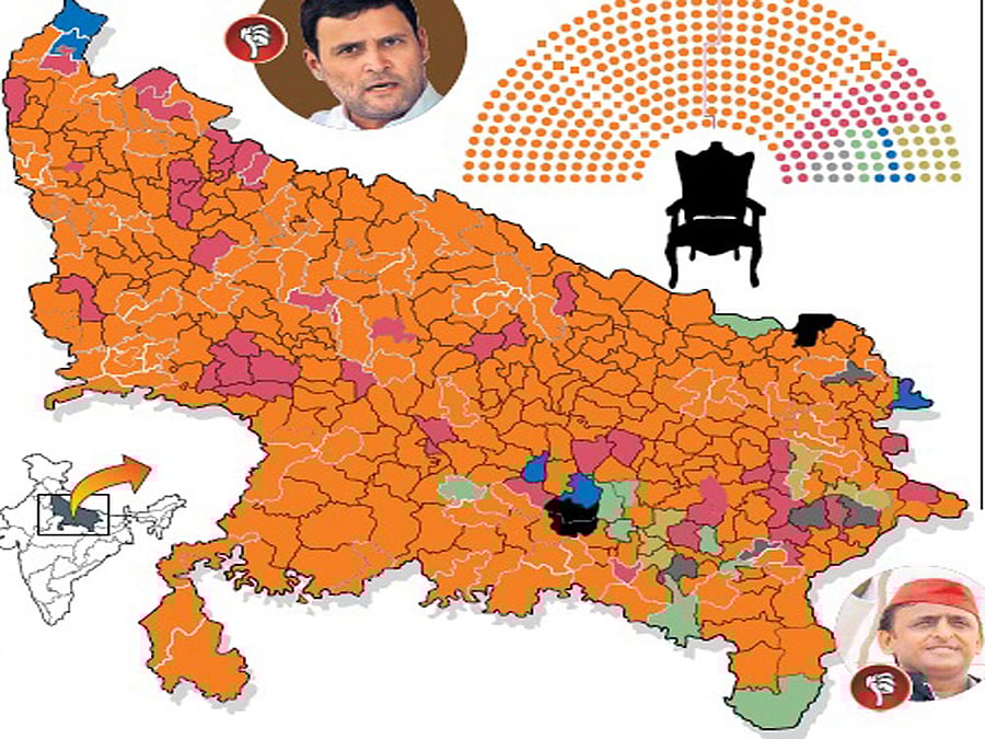 Crorepati count rises in UP assembly; 1/4th MLAs face serious criminal cases. DH graphics
