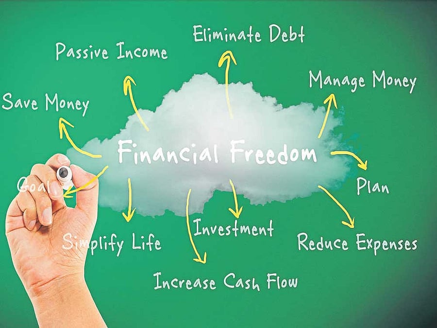 Importance of financial planning for women