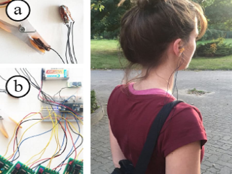 The researchers evaluated various technologies with which the movements of a person's head and face can be interpreted. In this process, great importance was placed on practical use in everyday life. photo credit : researchgate