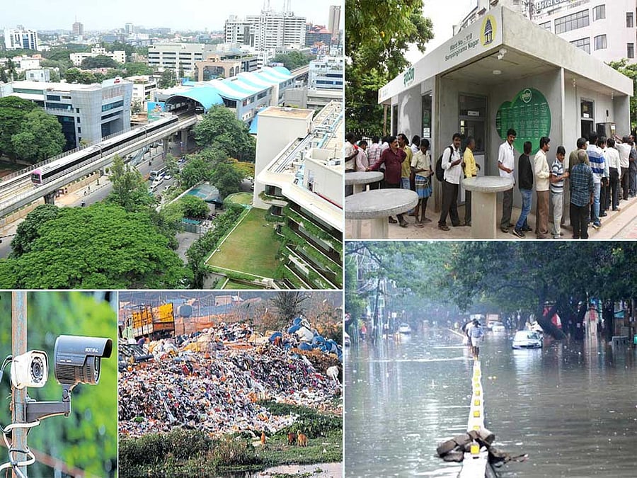 DH 2017: Bengaluru! you're at POINT BLANK: The fall and the rise of the city