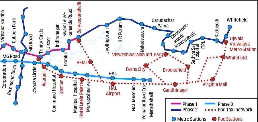 Pod-taxi route in conflict with Metro alignment