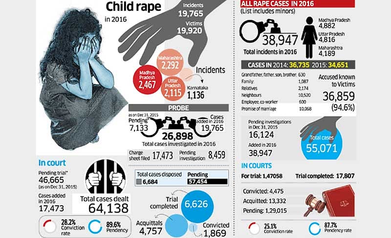 In this picture, the 49-year-old artist is adding final touches to a mural dedicated to celebrated Iraqi poet Muzzafar al-Nawab