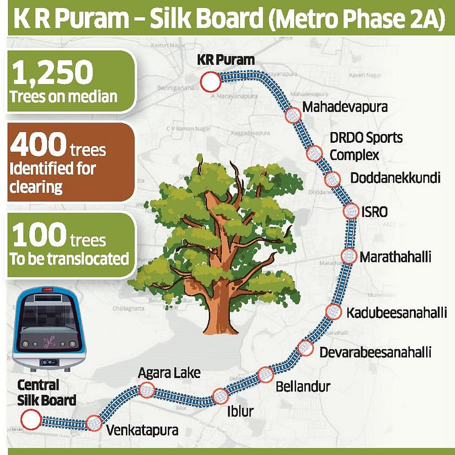 Metro (BLUE) KR Puram to Silk Borad TREE