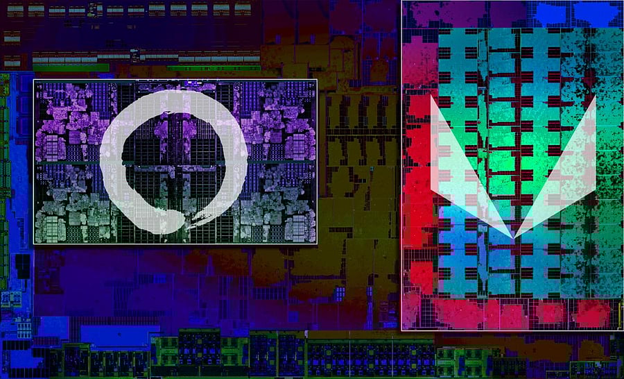 Ryzen chipset