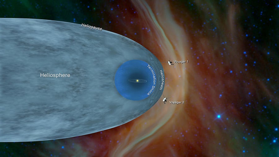 The position of NASA's Voyager 1 and Voyager 2 probes, outside of the heliosphere, a protective bubble created by the Sun that extends well past the orbit of Pluto, is shown in this NASA/JPL-Caltech illustration obtained from NASA in Washington, DC, U.S.,