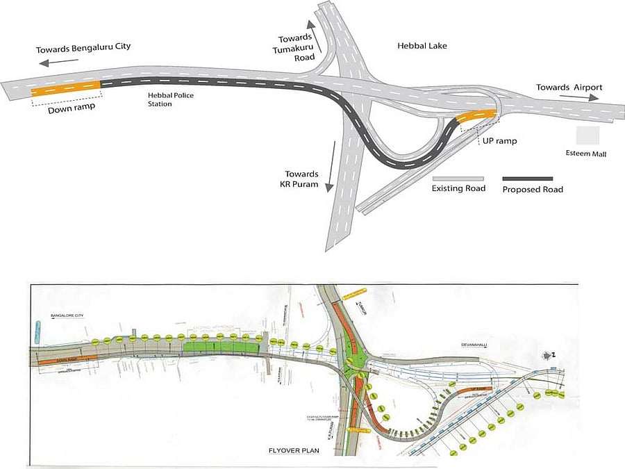The new loop from Esteem Mall towards the city will be a two-lane road. The work on the loop will be completed in 15 months (January 2019) and is estimated to cost Rs 50 crore. DH
