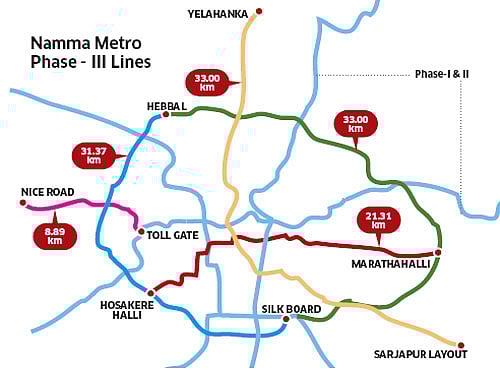 A basic route network for the third phase has already been worked out. As indicated in a recent presentation by the State Urban Development machinery, the network will cover the entire Outer Ring Road in two sections, besides connecting the lines under the first two phases. The big idea is to bring areas such as Koramangala, Sarjapur Road and HAL into the Metro grid. DH illustration