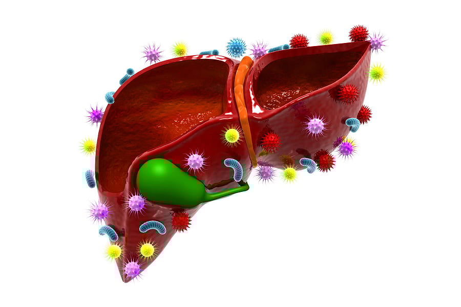 health