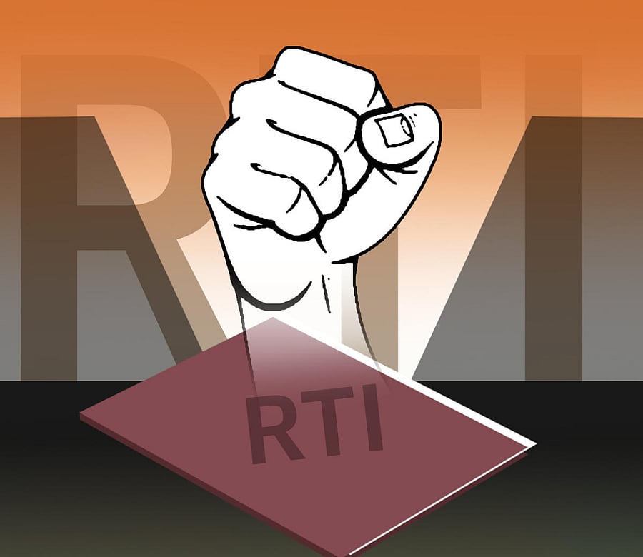 Image For Representation 