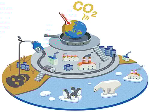 Climate change and the eight big myths