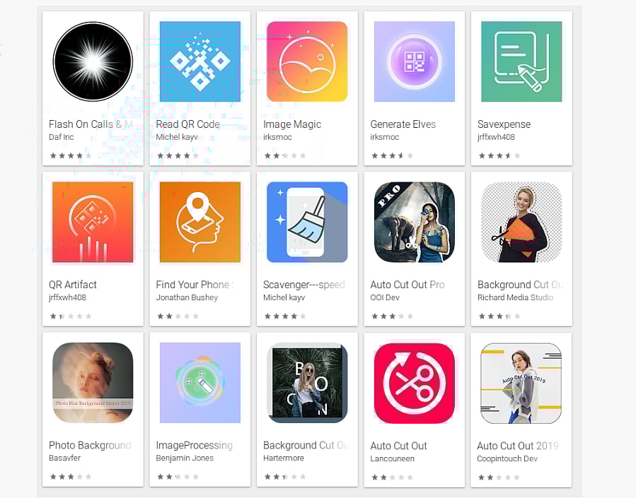 Googles drops 15 adware-laced Android apps from Play store (Picture Credit: SophosLabs Blog)