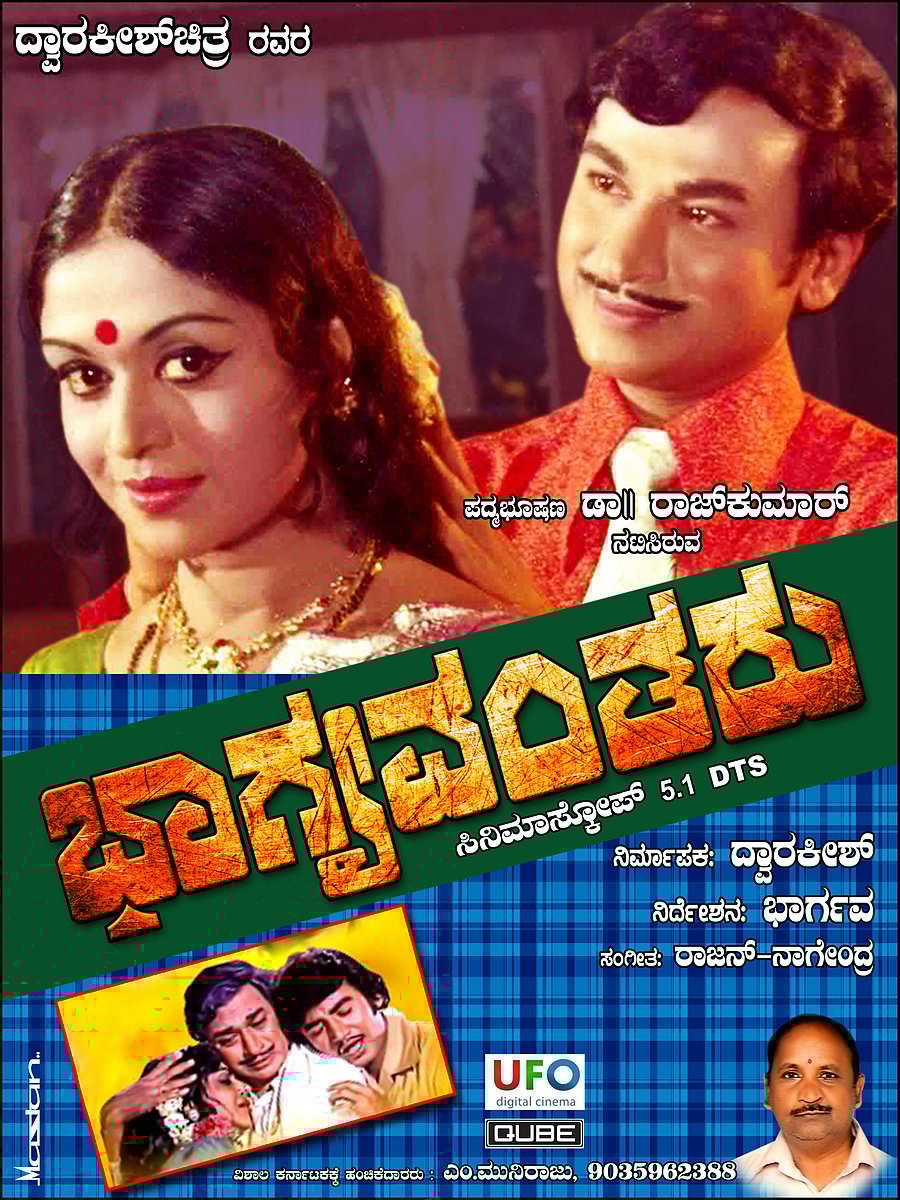 ‘Bhagyavantharu’ stars Rajkumar and B Sarojadevi in the lead. It is about an couple and how they are alienated from their children.