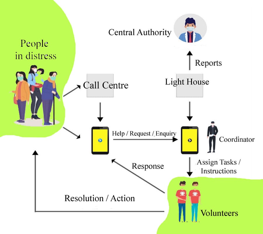 Caption Caption caption caption. caption caption. Photo credit Caption Caption caption caption. Photo credit