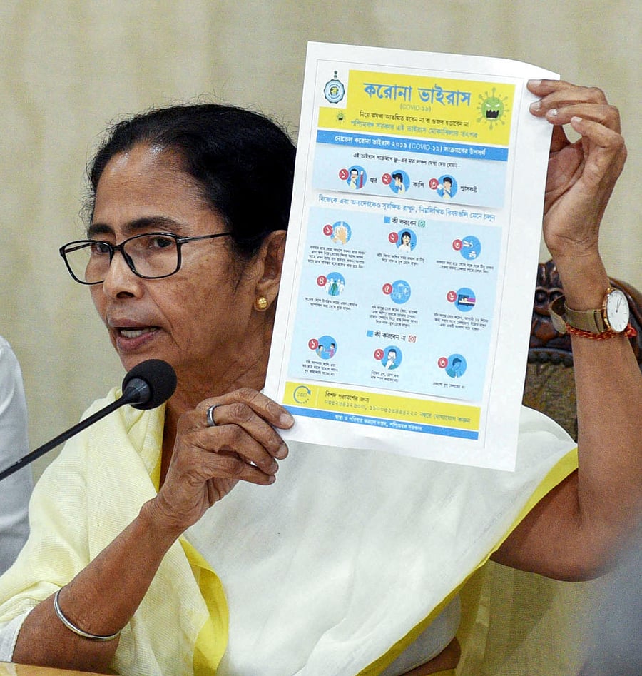 West Bengal Chief Minister Mamata Banerjee during a meeting on cononavirus. (PTI Photo)