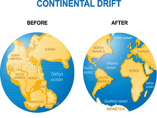 breaking apart A pictorial representation of the splitting of Gondwanaland.