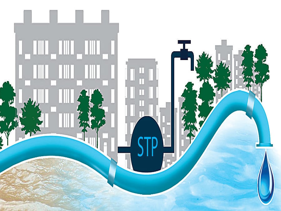 The most common complaint is that the government has been too quick to mandate STPs in apartments without showing any urgency in linking the treatment plants to the underground drainage system (UGD). Residents who have already set up the STPs find the going tough. DH graphic