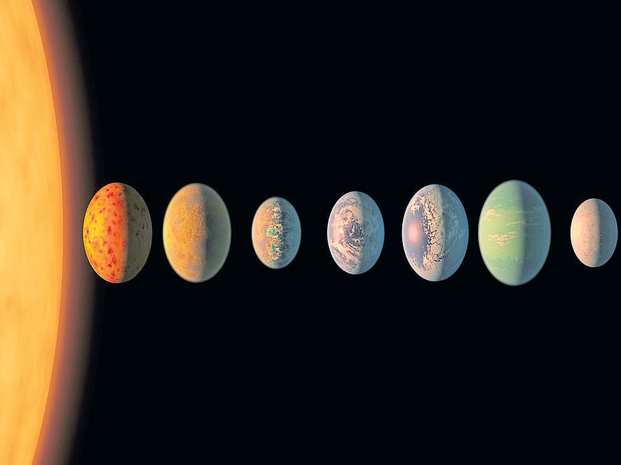 habitable ecosystem? An artist's rendering of the seven planets that orbit the star named Trappist-1; (below) the planets' distance from the star, compared to Earth's solar system. ILLUSTRATIONS BY JPL-Caltech/NASA VIA NYT