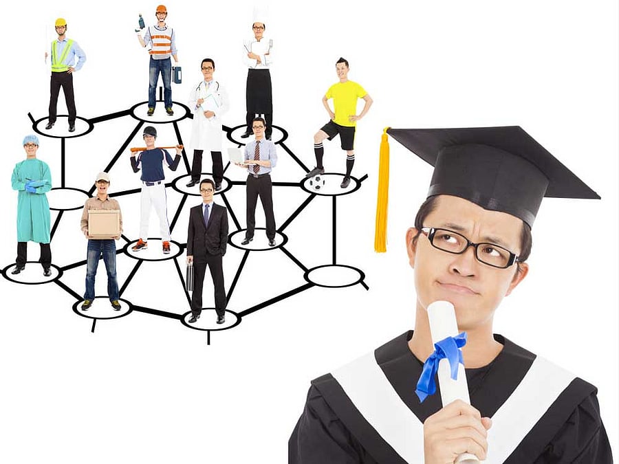 How to choose the right career path