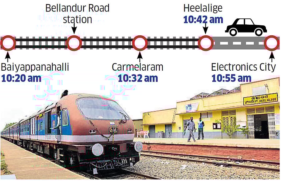 Two days after the launch of a dedicated DEMU train from Banaswadi to Hosur, the time was just ripe for a reality check. The starting point was the Baiyappanahalli railway station, linked by a foot overbridge to the sprawling Namma Metro terminal.
