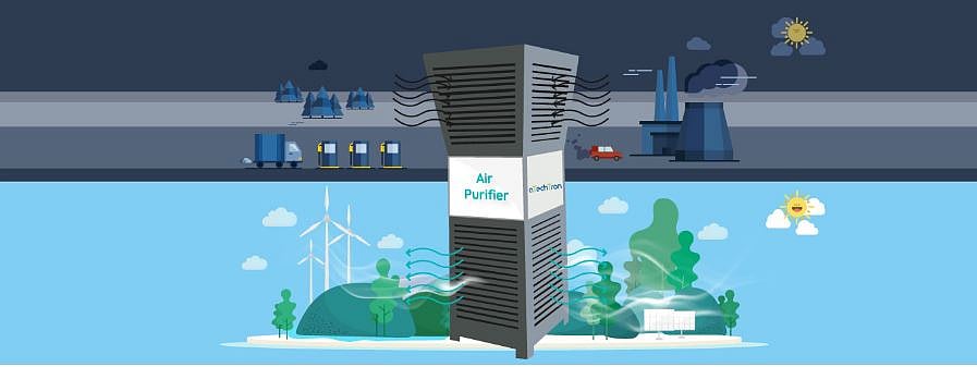 Picture Courtesy: Atechtron 