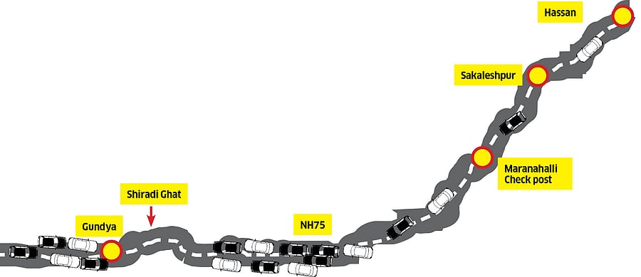 While the Maranahalli check-post allowed some vehicles to enter the Ghat, they were stopped at Gundya outpost as the police cited the magistrate order barring traffic on the ghat. DH illustration/ Gangadhar R