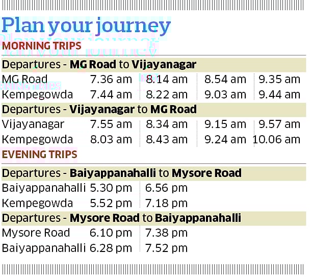 DH Graphic/Gangadhar RA