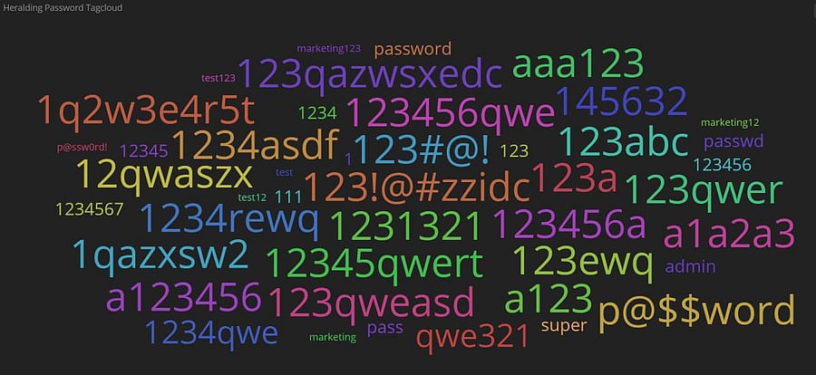 The digital age calls for more security for online accounts