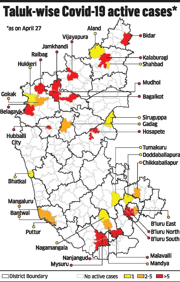 Talukwise active cases DC v1