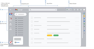 Google begins to release redesigned Gmail to all