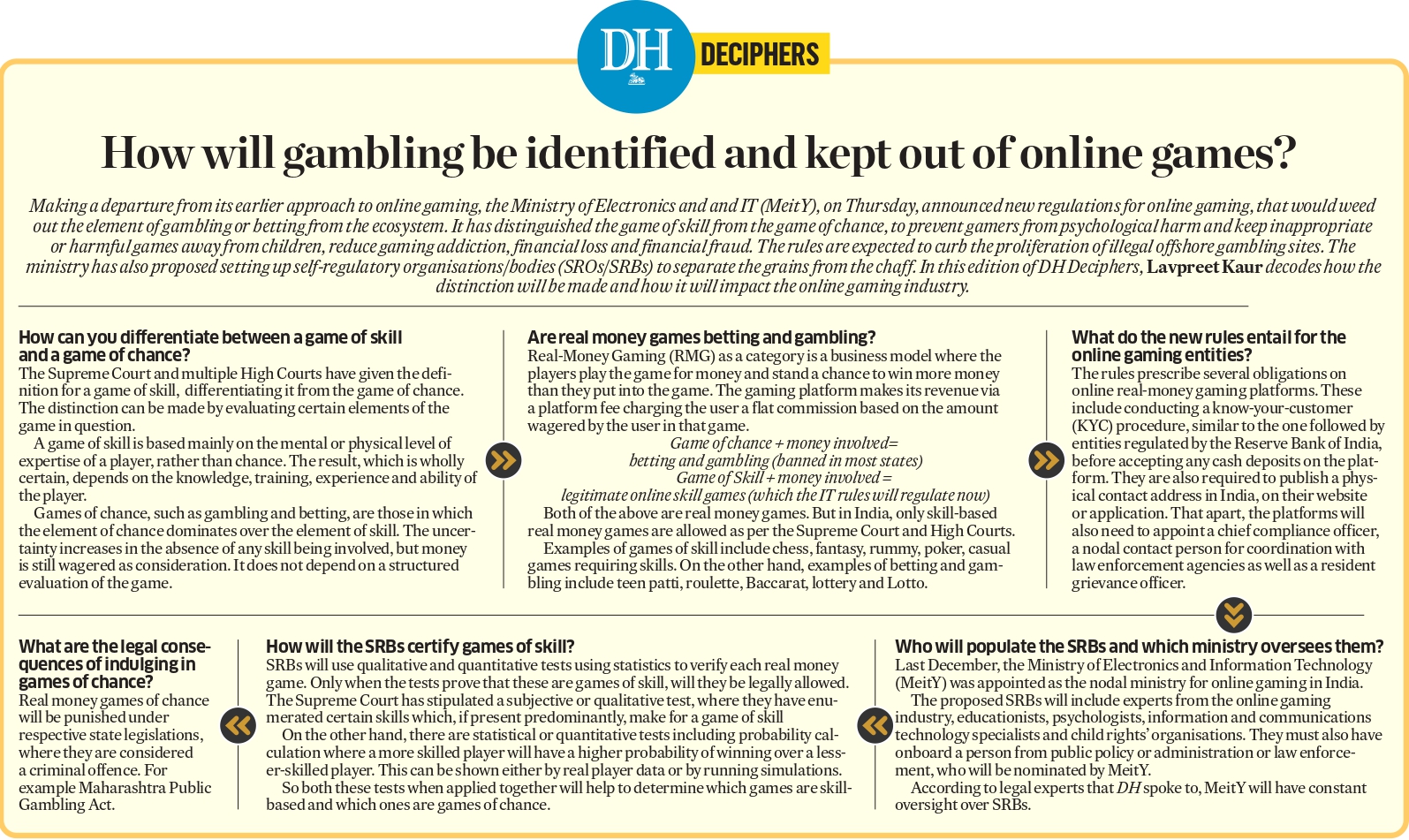 DH Deciphers | How will gambling be identified and kept out of online ...