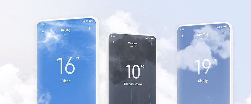 Xiaomi MIUI 12 global update: Everything you need to know