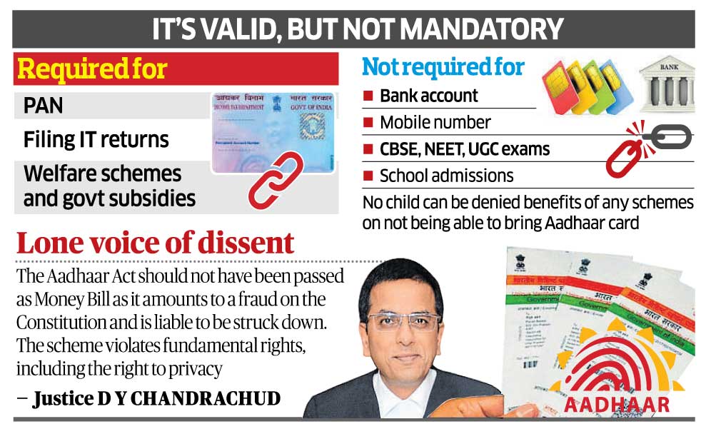 Aadhaar not must for mobile numbers, bank accounts