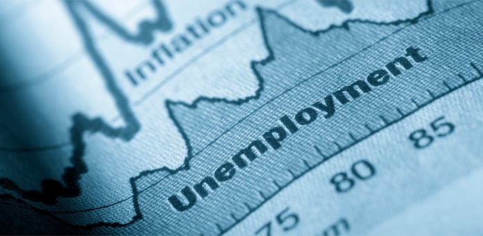 Female unemployment rate eased to 9.7 per cent in the July-September quarter in 2019. Credit: iStock Photo