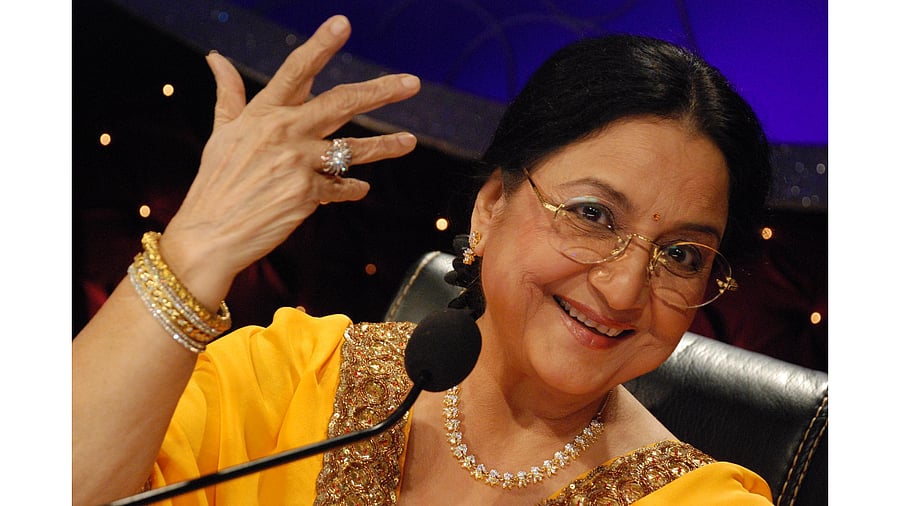 Actor Tabassum. Credit: Wikipedia Image