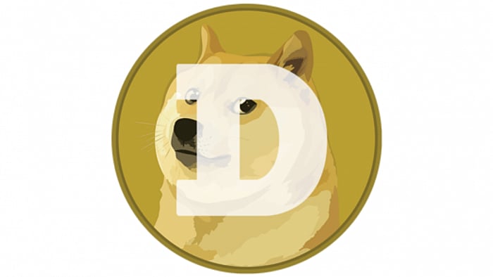 Credit: Official Website of Dogecoin.