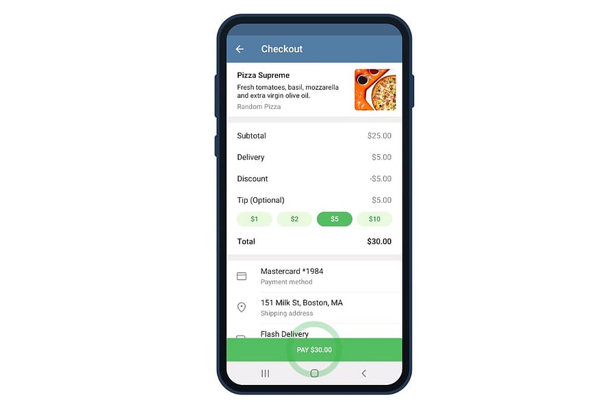 Telegram gets payment feature on its messenger app. Credit: Telegram