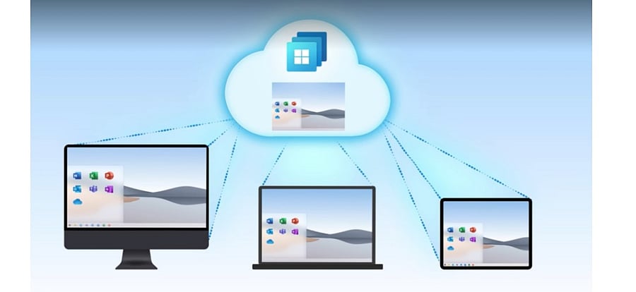 Microsoft 365 to offer Cloud Windows OS. Credit: Microsoft
