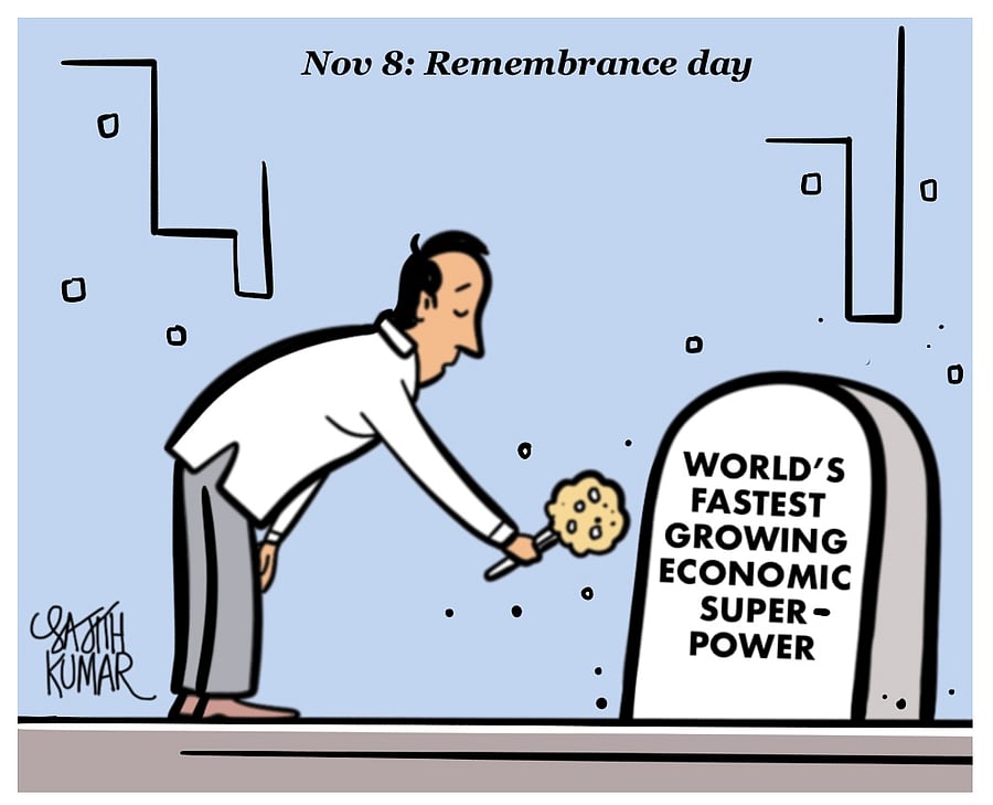 Credit: Sajith Kumar